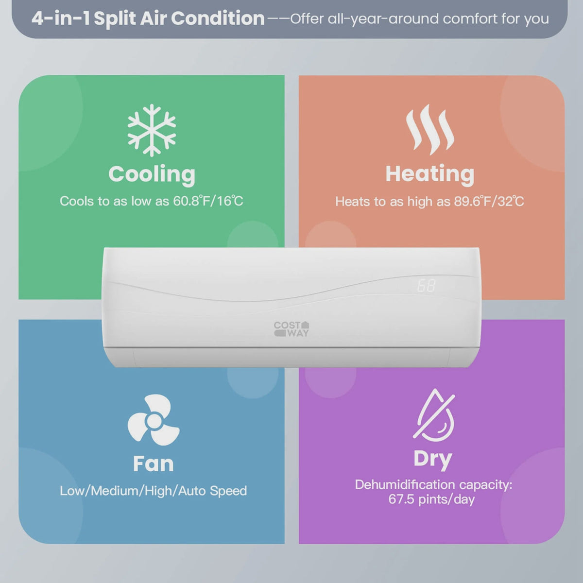 18000 BTU Mini Split Air Conditioner Heater 19 SEER2 1250 Sq. Ft Coverage