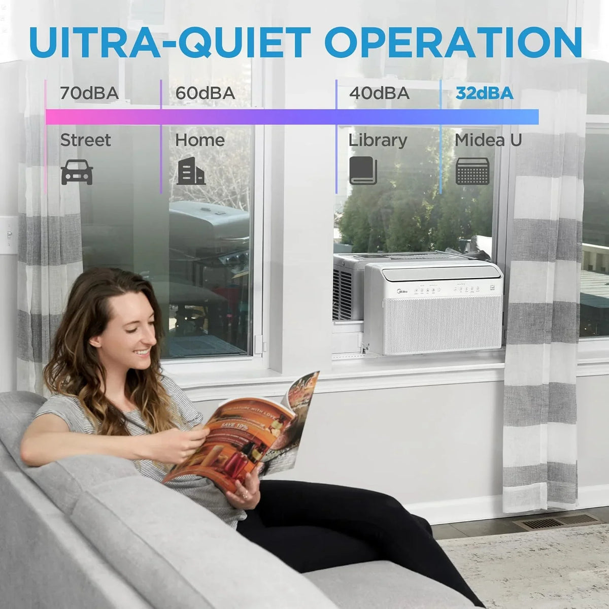 8,000 BTU U Shaped Smart Inverter Window Air Conditioner, Cools up to 350 Sq. Ft., Ultra Quiet with Open Window Flexibility, Works with Alexa/Google Assistant, 35% Energy Savings, Remote Control