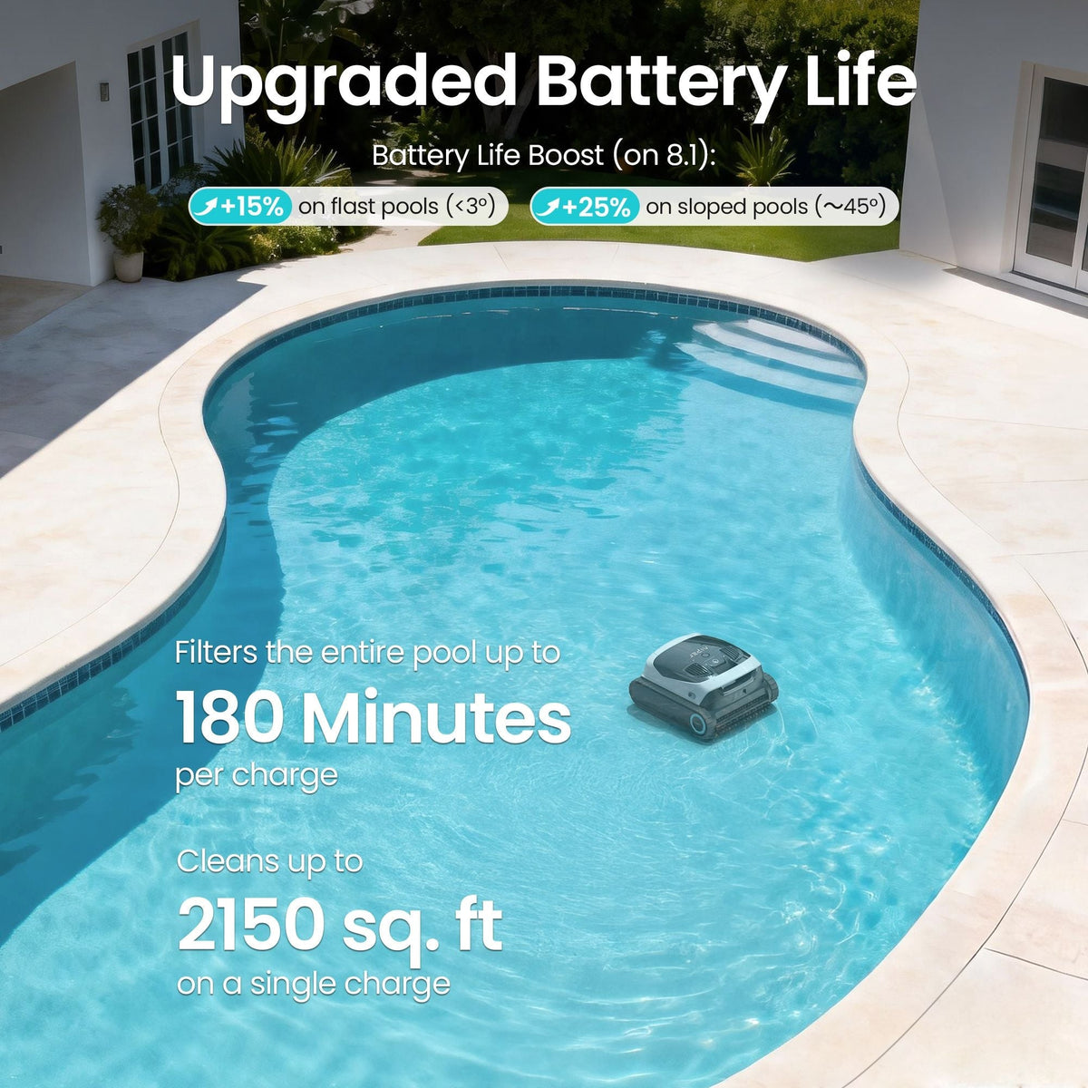 Scuba N1 Max Cordless Robotic In-Ground Robotic Pool Cleaner for In-Ground Pools up to 2150 sq. Ft