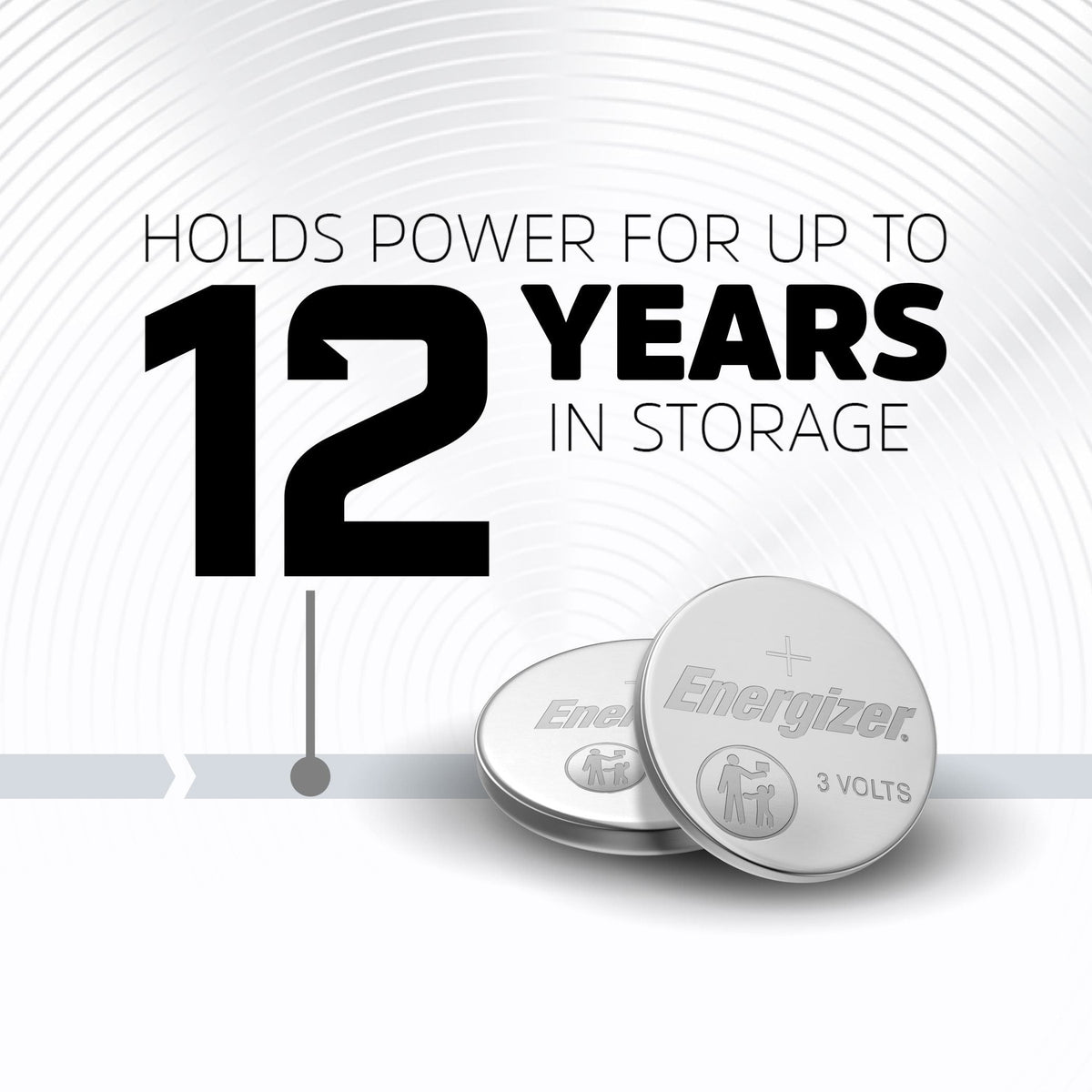 6-pk CR2032 3V / 3 Volt Lithium Coin Cell Batteries, Long Lasting