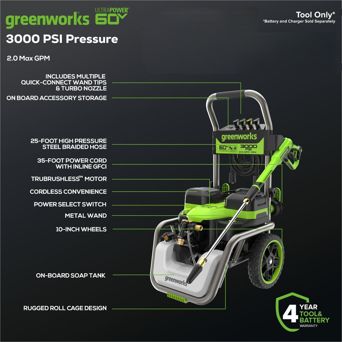 60V 3000PSI 2.0GPM Hybrid AC/DC Pressure Washer, Tool Only