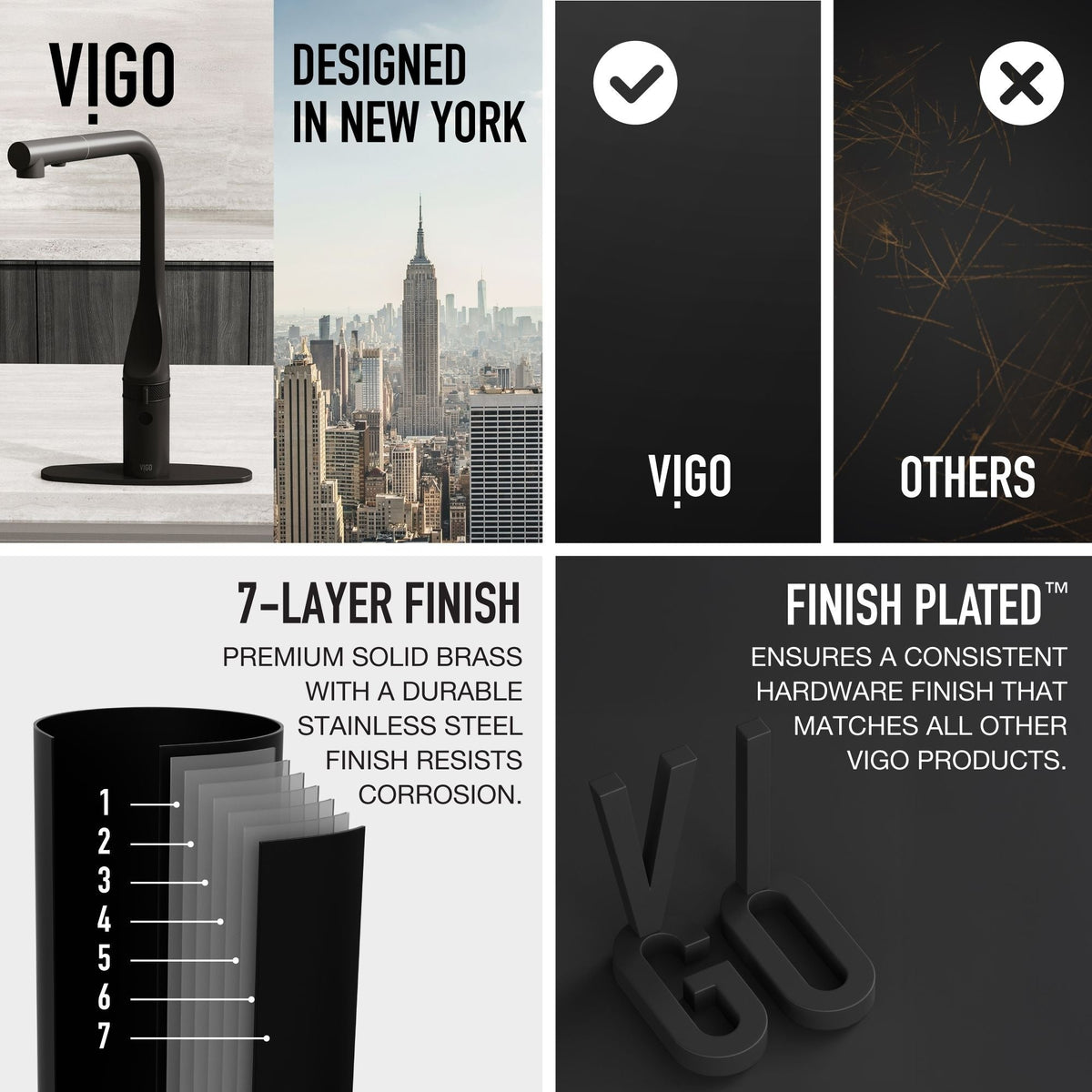 Kitchen Sink Faucet Hole Cover Deck Plate For 1 or 3 Hole, Matte Black, 10-in