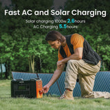 OUPES 2400W 2232Wh Portable Power Station with 4x240W Solar Panel,Solar Generator for Outdoor Camping,Home Backup,Emergency,RV