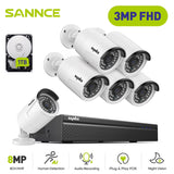 SANNCE 8CH 5MP Poe Home Security Camera System,2MP 8CH Poe NVR, 6pcs 1080P Outdoor Poe Cameras,No Hard Drive