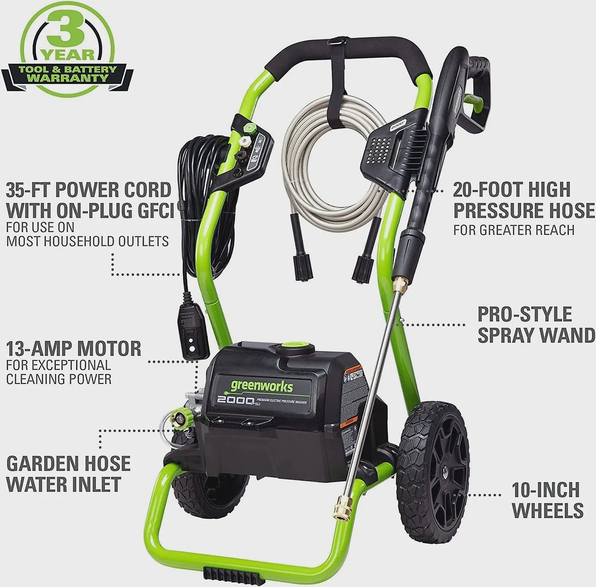 2000 Max PSI, 1.1 GPM (13 Amp) Electric Pressure Washer GPW2000-1RG