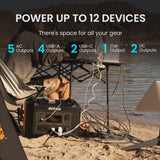 OUPES 2400W 2232Wh Portable Power Station with 4x240W Solar Panel,Solar Generator for Outdoor Camping,Home Backup,Emergency,RV