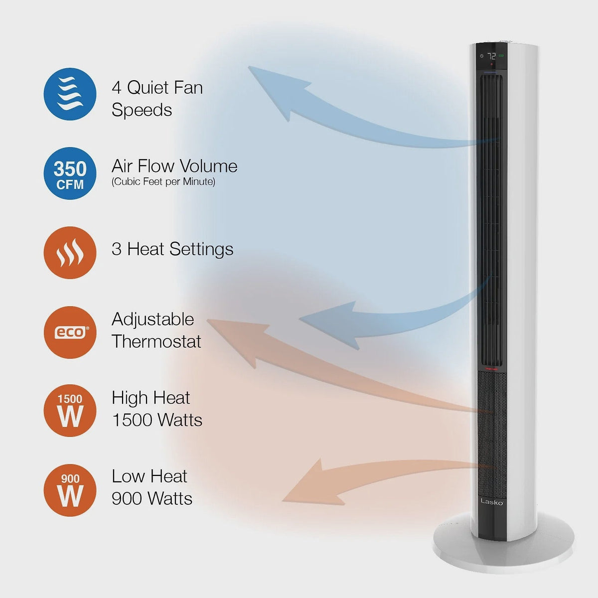 42 in 1500W All Season Tower Fan Space Heater with Timer and Remote, White, FH500