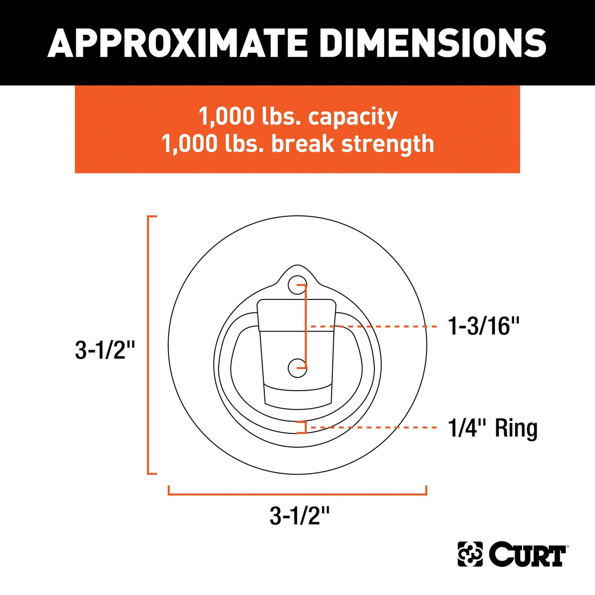 83710 1-1/8-in x 1-5/8-in Recessed Tie-Down Ring (1000-lb, Clear Zinc)