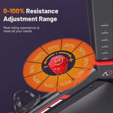 ANCHEER Exercise Bike for Home,Heavy Duty Indoor Stationary Bike with Comfortable Seat Cushion,300lbs Max Weight Capacity,Home Gym Cardio Workout...