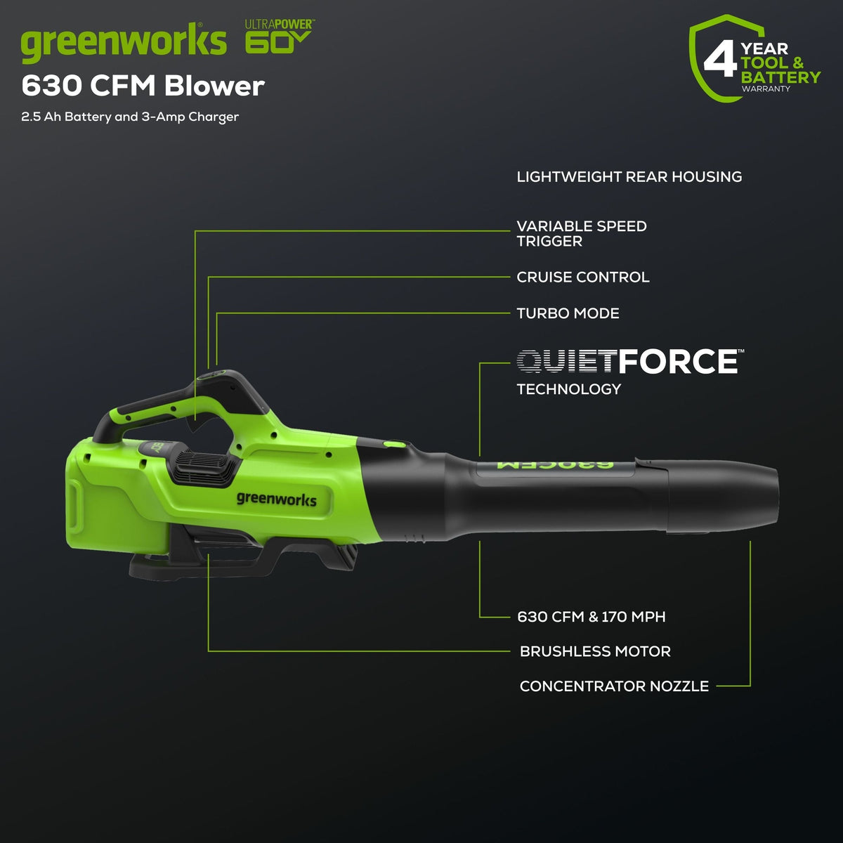 60V 630CFM 170MPH Leaf Blower 2.5Ah Battery 3A Charger