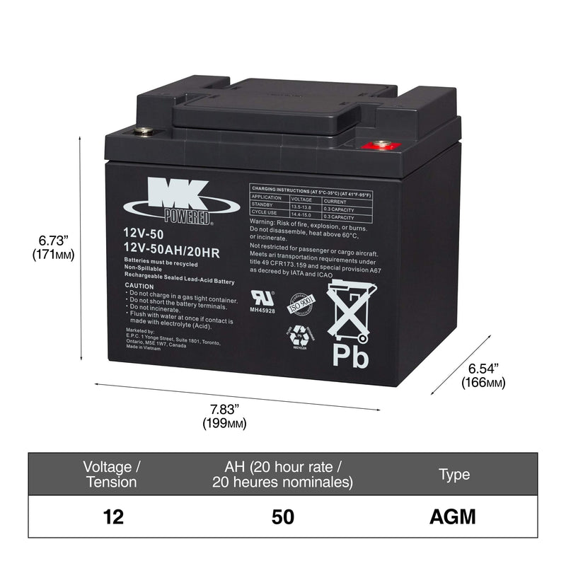 12-Volt 50 Ah SLA Battery M3486