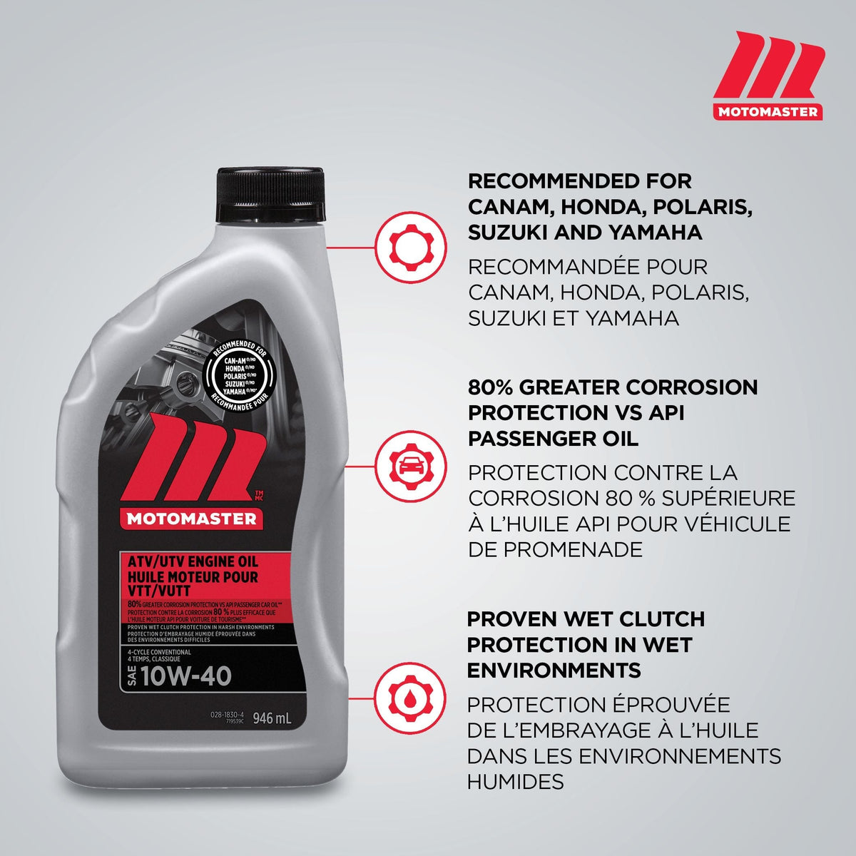 4-Stroke Premium ATV/UTV Engine Oil 10W40, 946-mL