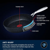 StoneShield 10-pc Cookware Set with DefenseShield Technology, 6-Multilayer Construction, Induction Safe