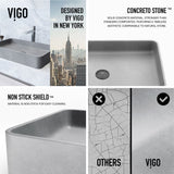 Basilica Gothic 23x14-in Deep Grey Bathroom Sink/Basin with Rectangular Vessel