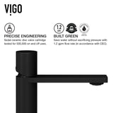 Cavalli Matte Black Bathroom Sink/Basin Set with Gotham Faucet and Round Glass Vessel