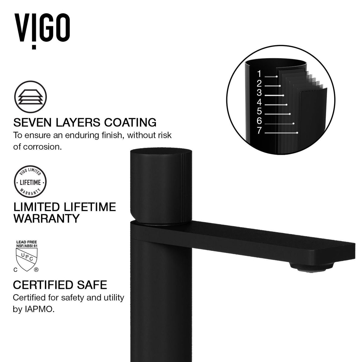 Cavalli Matte Black Bathroom Sink/Basin Set with Gotham Faucet and Round Glass Vessel