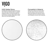 Wisteria White Bathroom Sink/Basin Set with Niko Faucet and Oval Composite Vessel